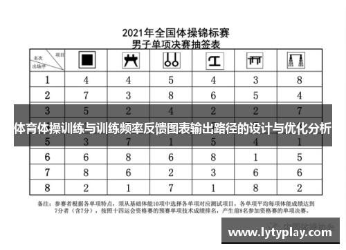 体育体操训练与训练频率反馈图表输出路径的设计与优化分析